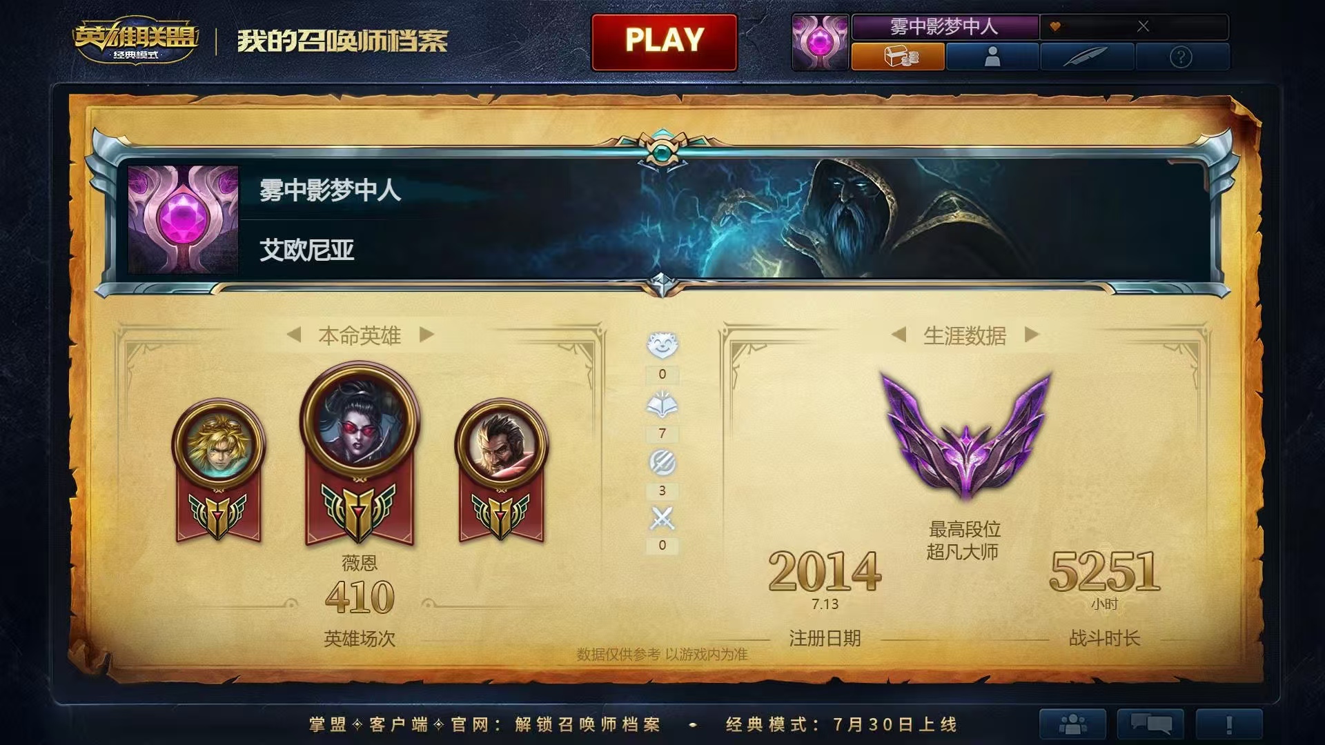League of Legends Summoner archive showing a 2014 registration, 5,251 hours played, and a peak rank of Grandmaster